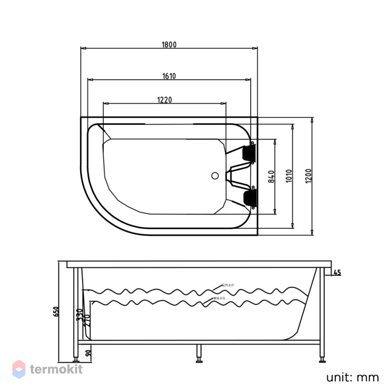 Grossman Gr R Gr R