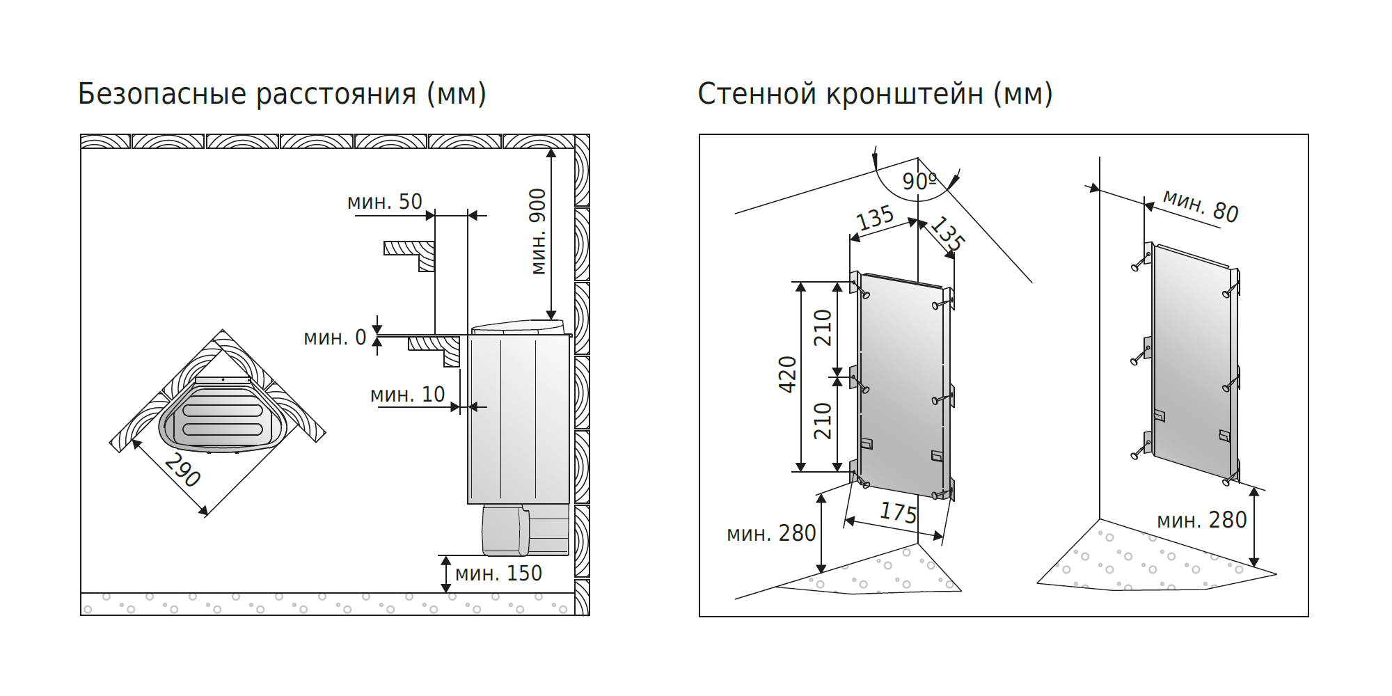 Размеры электрических печей. Электрическая печь Harvia Delta d36ee Steel. Печь Harvia Delta чертёж. Электрическая печь для сауны Delta Harvia. Печь харвия Дельта для сауны.