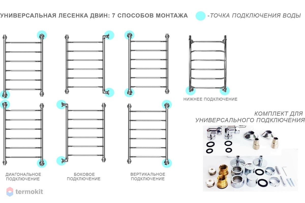 Водяной полотенцесушитель Двин R 600х500 1-1/2 К3 Оружейная сталь (артикул:  4657795057168) купить в Москве по цене 19 246 руб. в интернет-магазине  Термокит