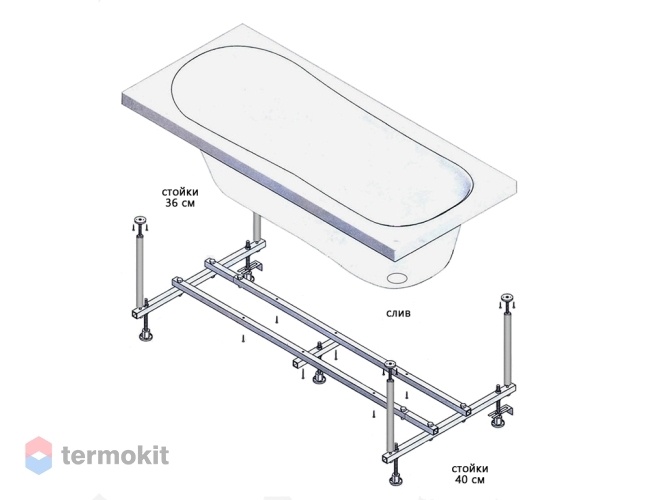 Каркас для ванны Ravak Domino Plus 170x75 GR00001138